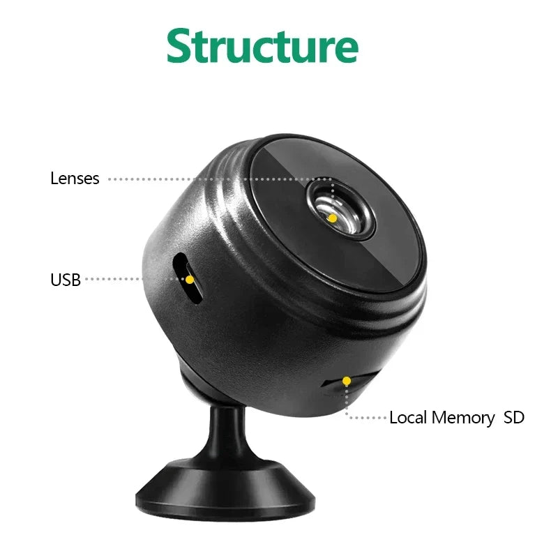 Smart Mini Security Camera