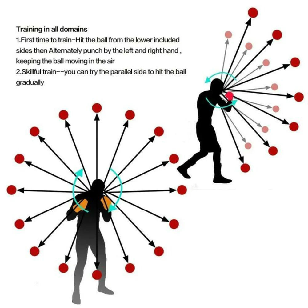 Speed Punch Reflex Trainer